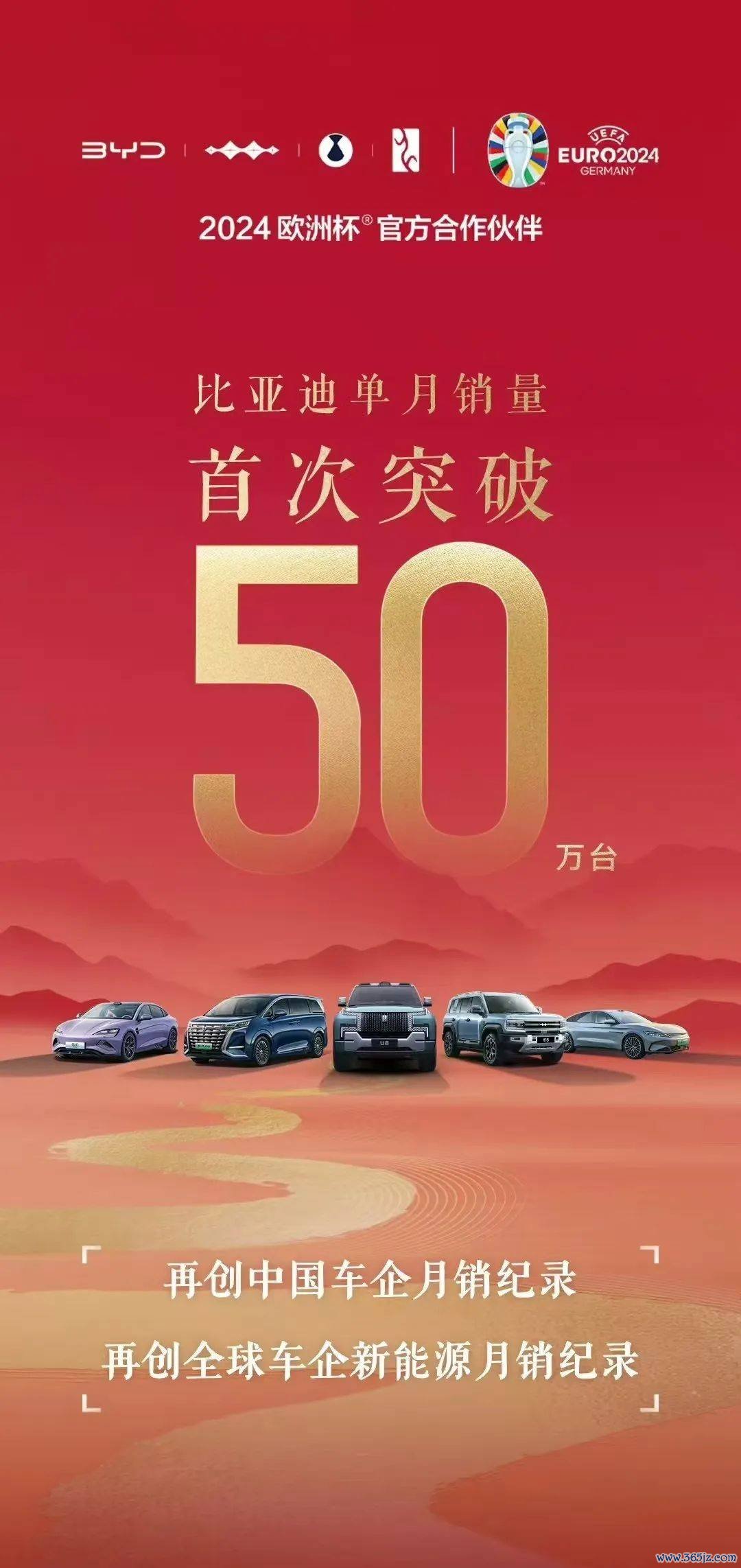 还有东说念主没懂比亚迪月销超50万辆是什么倡导